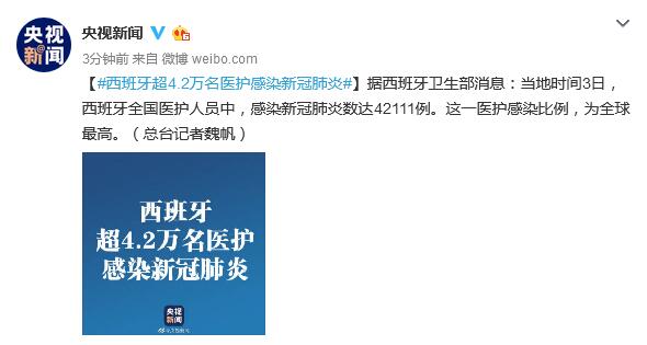 2万名医护感染新冠肺炎 医护感染比例为全球最高