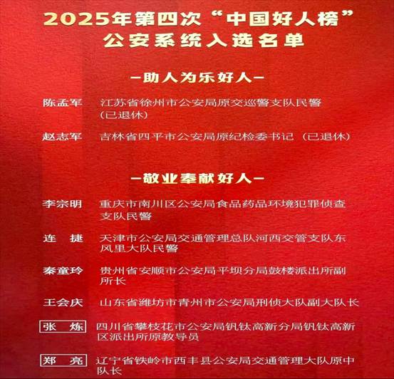 攀枝花市公安局钒钛高新分局原教导员张炼入选2025年第四批“中国好人榜”