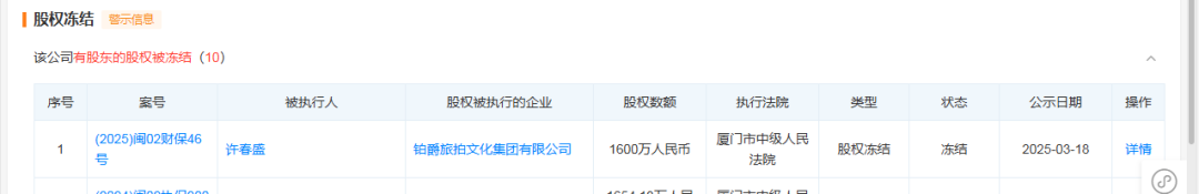 欠薪！工作人员集体“失联”！知名品牌突然被曝“跑路”插图5