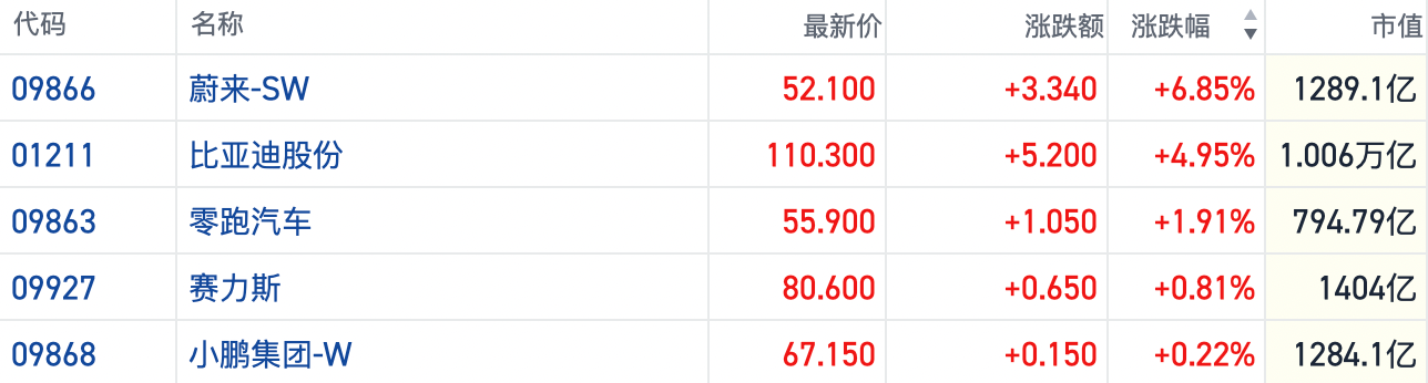 天富线路测速_天富注册网址_天富开号_企业网站SEO优化_关键词排名营销推广-特快SEO