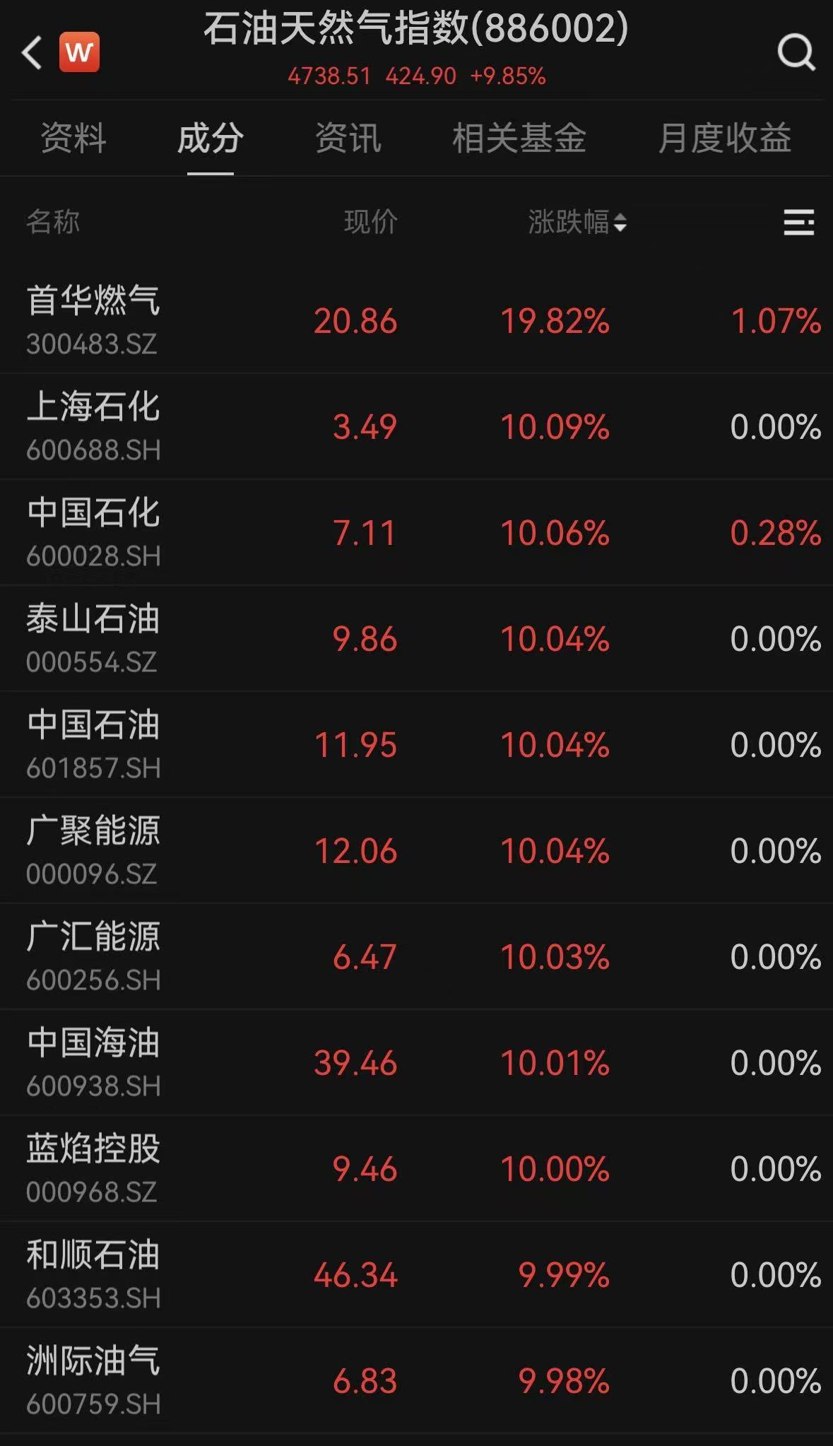 天富-天富开号-上海搬家公司电话-上海搬场公司价格-上海市同城异地长途搬运托运专家