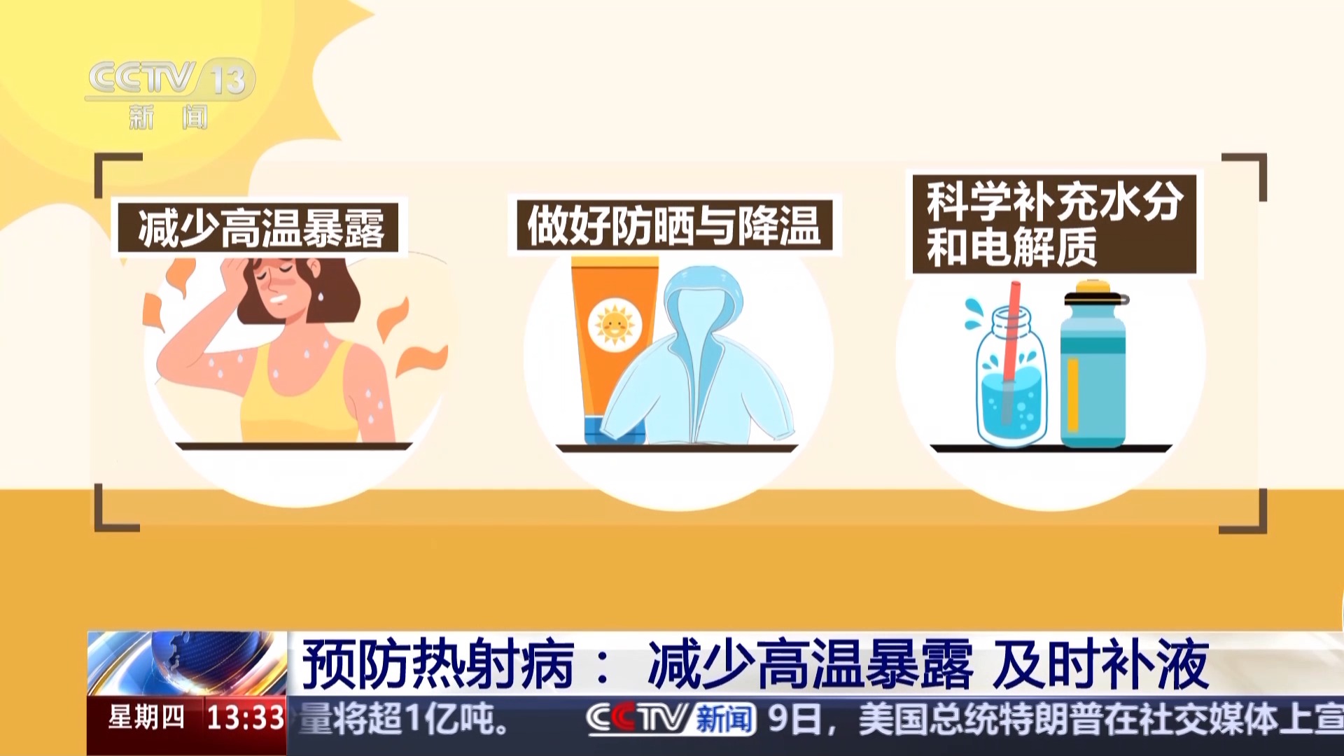 死亡率高！热射病不仅易发生在暴晒下 这一环境也要当心插图4