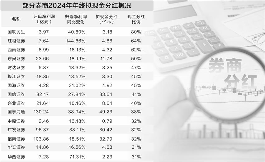 民国三十一年中国农民银行壹佰圆纸钞PMG AU 58 LOT12006 闲斋