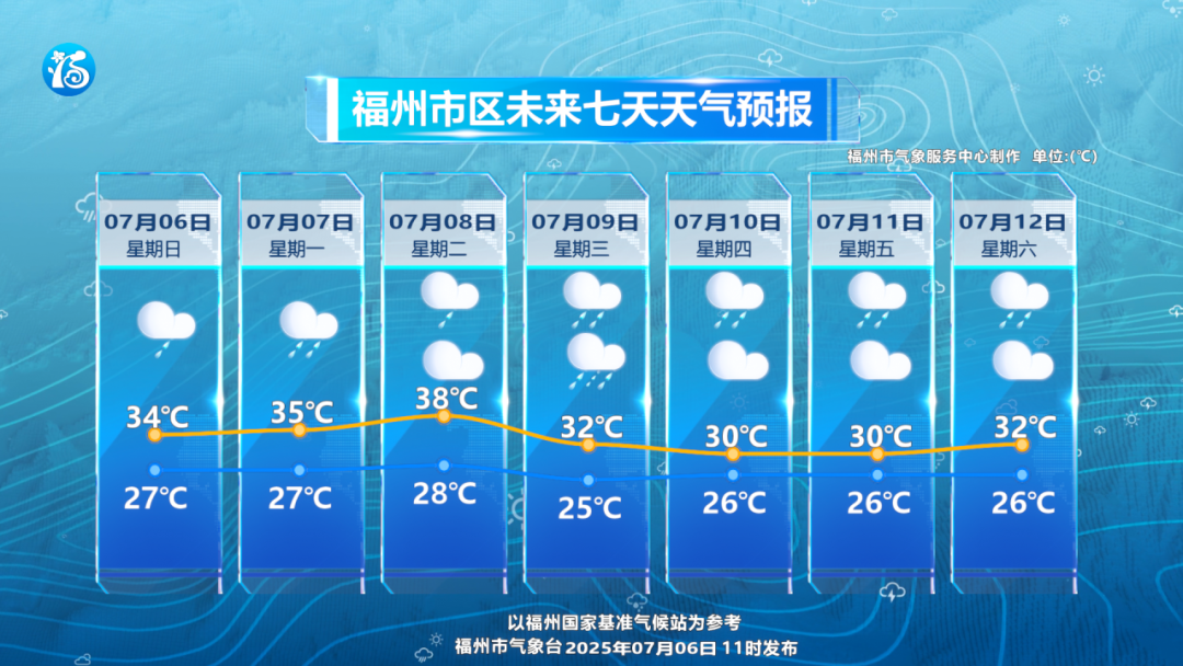 今夜起！臺(tái)風(fēng)“丹娜絲”影響福州！福建多個(gè)景點(diǎn)關(guān)閉！寶爺英語(yǔ)詞匯
