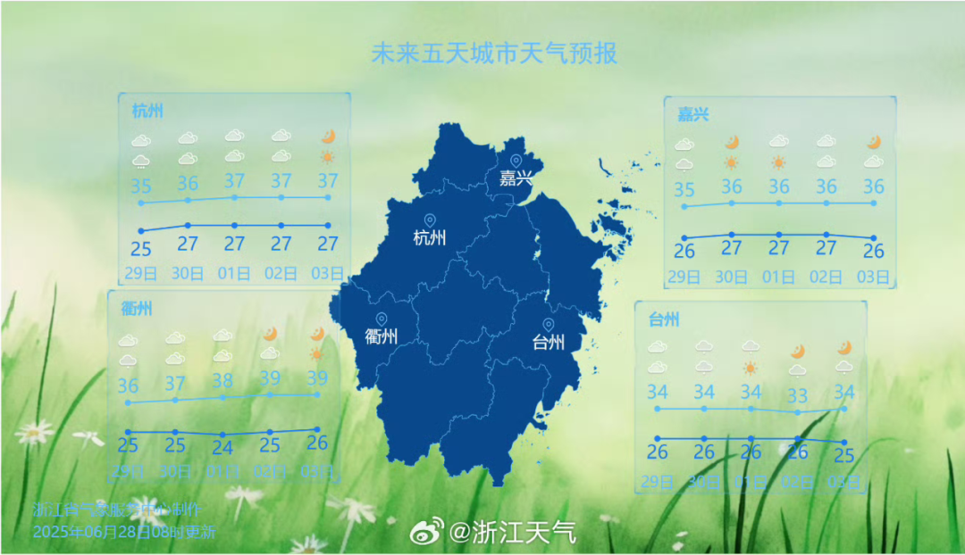 先“燒烤”再“悶煮”！浙江局地直沖40℃，這波很猛高溫