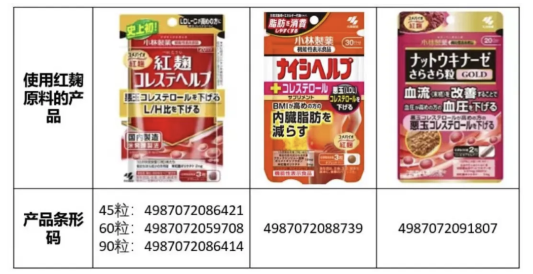 “小林制药”将赔偿日本消费者：一件商品2500日元代金券