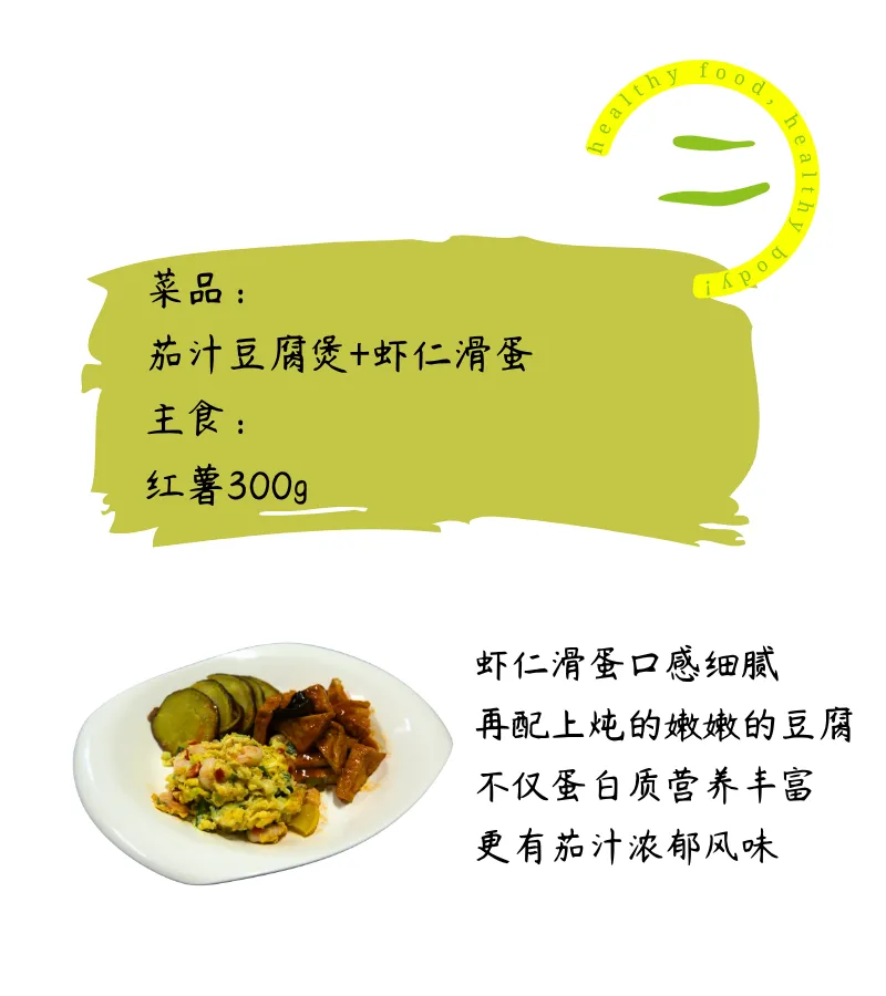 学生减脂不用愁！高校老师设计56道减脂餐插图4