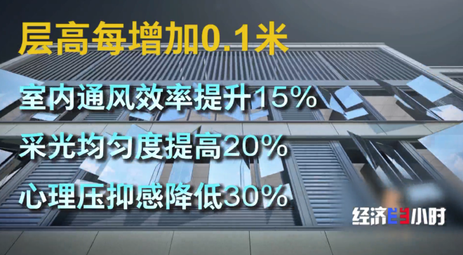 “第四代住宅”成熱銷房型！它和傳統住宅有何不同？一文了解住宅