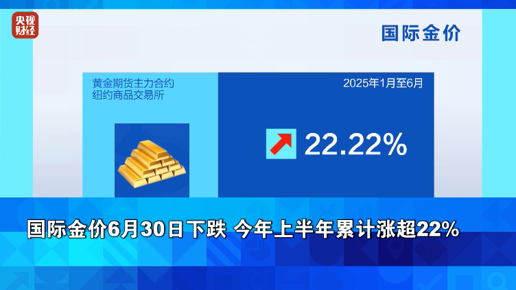 金价大反转！有人卖8公斤黄金，净赚312万元！插图3