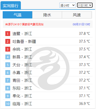 浙江海盐县天气预报预报