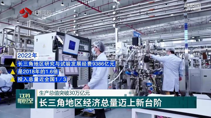 生产总值突破30万亿元 长三角地区经济总量迈上新台阶