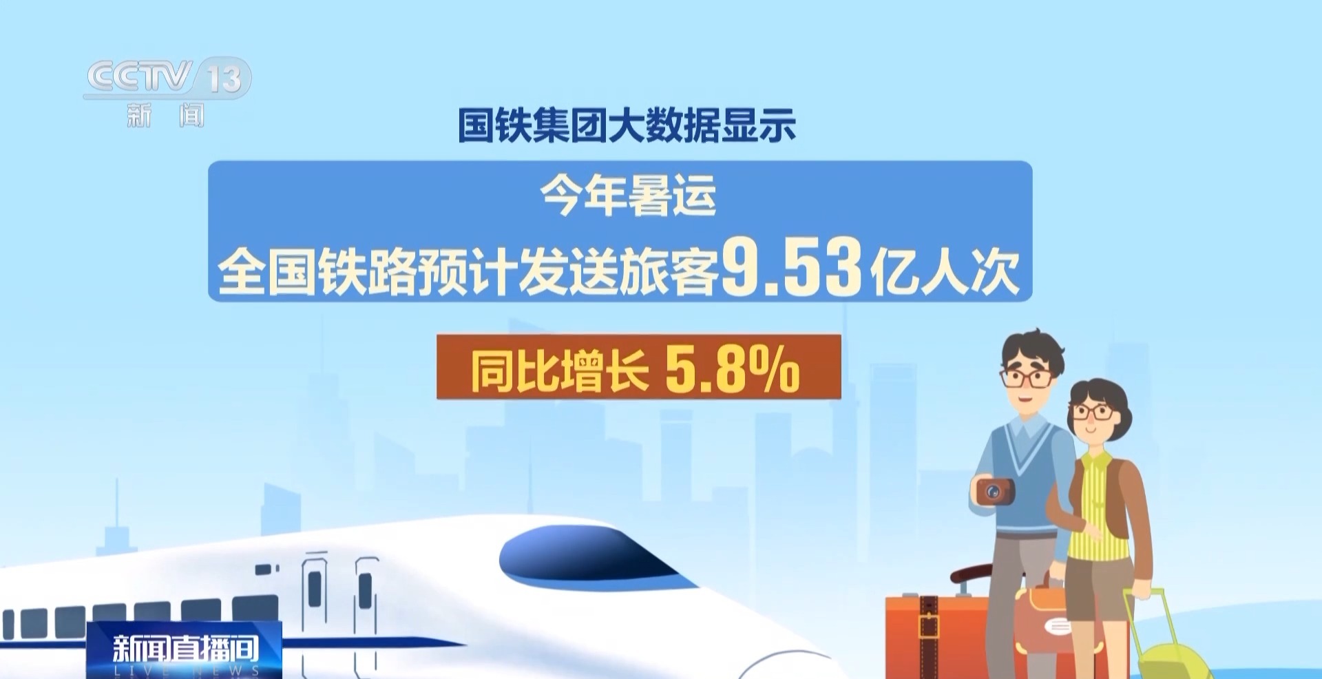 暑假出游热度高涨 出门旅游雨具防晒都要备齐插图4