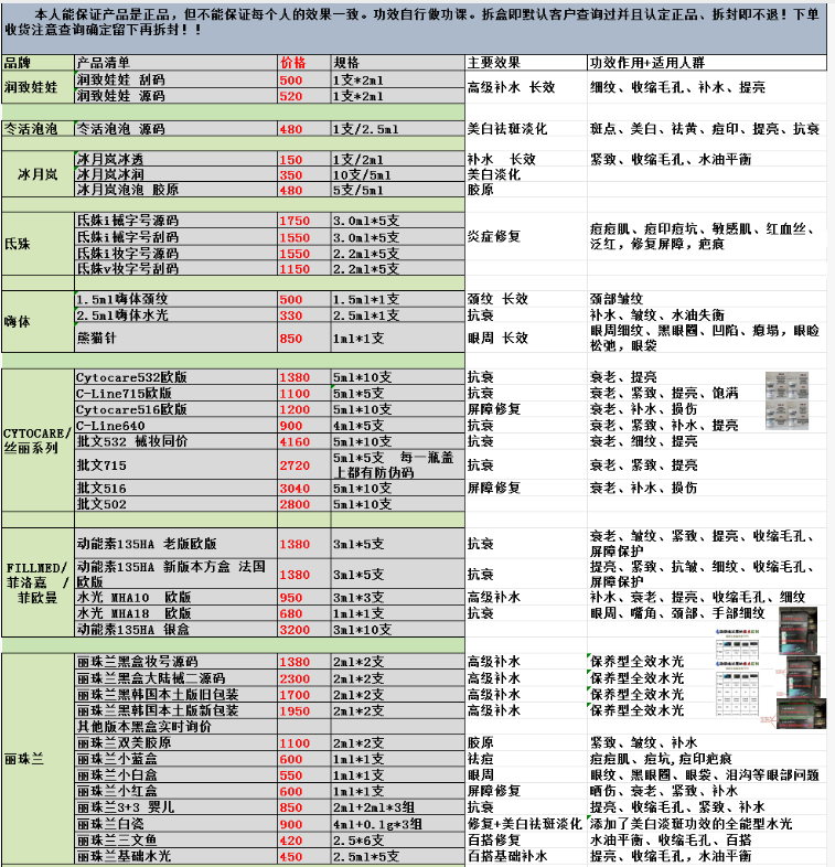 怎么推销医疗器械这种水光液单瓶成本不足1元，“居家水光”真是院线平替吗？_https://www.jmylbn.com_新闻资讯_第7张