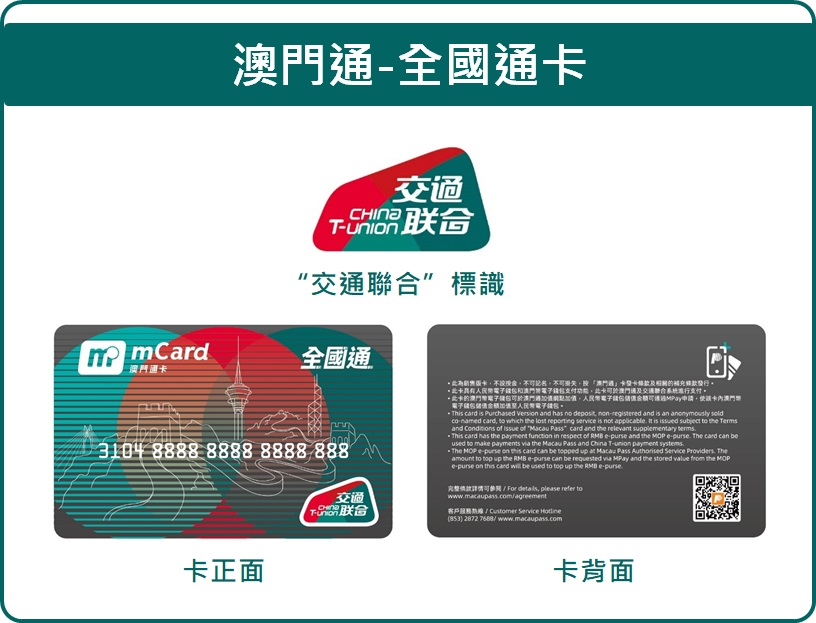 ✅体育直播🏆世界杯直播🏀NBA直播⚽今日发行！澳门居民可凭这张卡畅游全国
