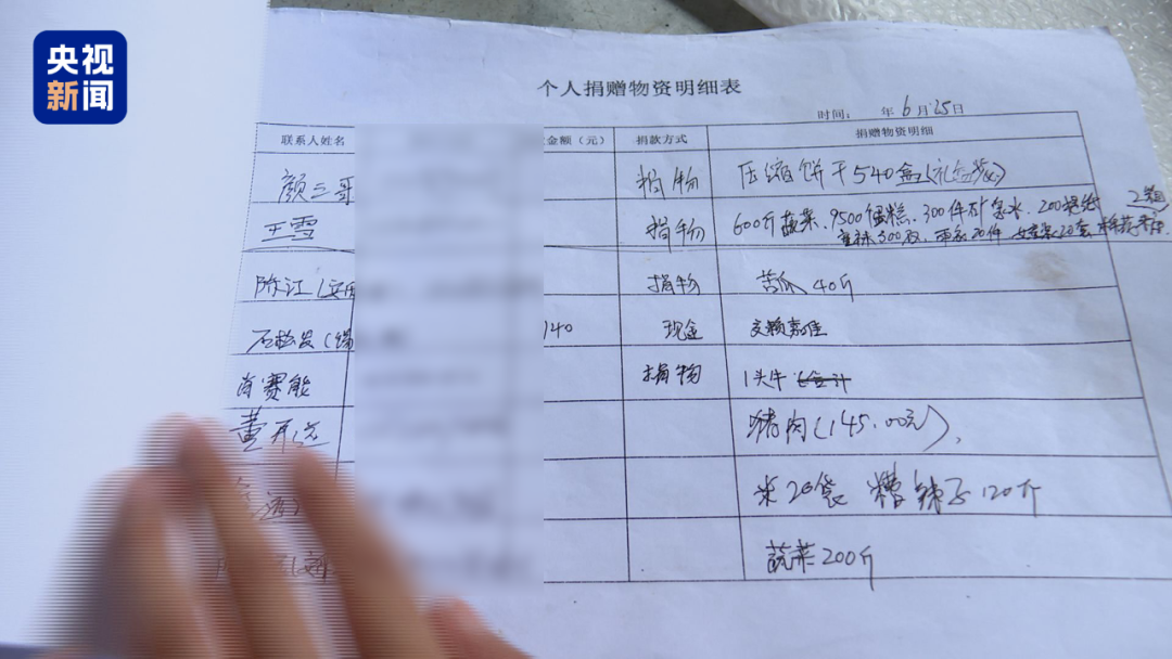 抓起铁锹、带上菜刀、扛上米、拎上油……插图4