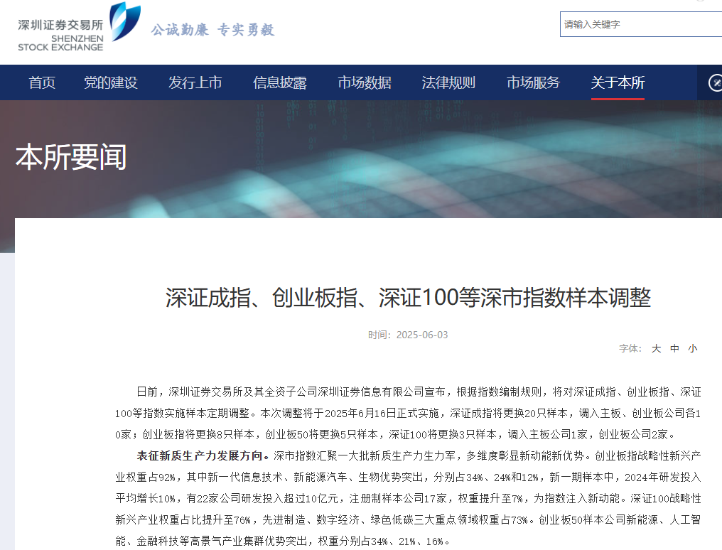 创业板指的是什么风格的投资工具(创业板指的是什么风格的投资工具呢)