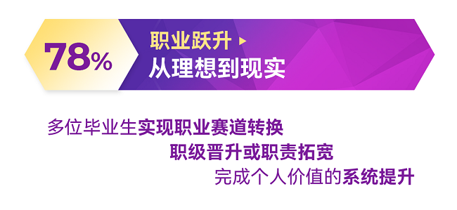 港中大深圳MBM2025届卒业报告在不确定的时代，跨越边界，价值复活