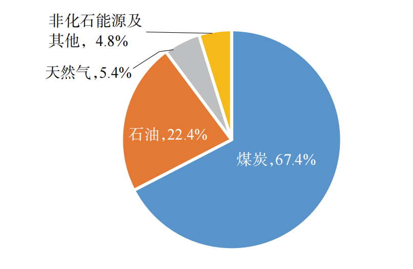 检索网站有哪些_网站建设技术之在线检索系统_检索网站什么意思