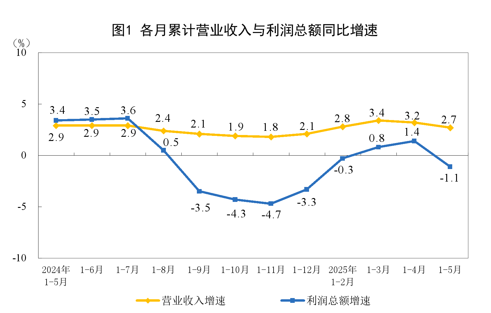 連城小說網(wǎng)手機版下載_獵人小說網(wǎng)免費閱讀_全本小說免費無彈窗在線閱讀