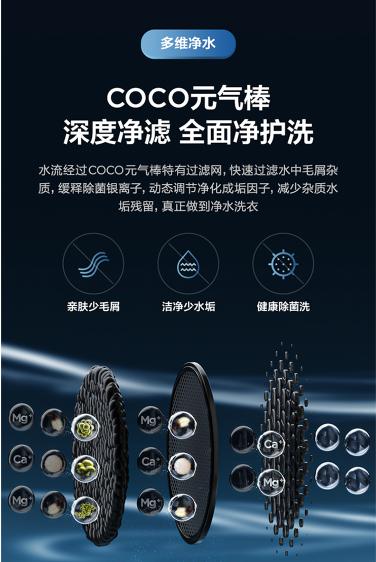 为什么使用压力套装美的元气系列洗烘套装上新医护级除菌科技有恃无“孔”混洗无压力_https://www.jmylbn.com_新闻资讯_第3张