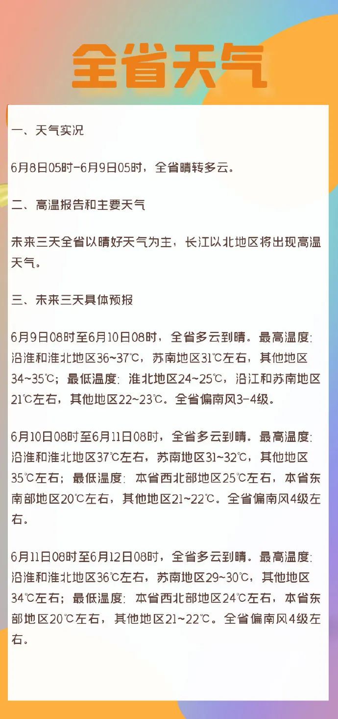江苏气象最新发布:这些地区将出现高温天气