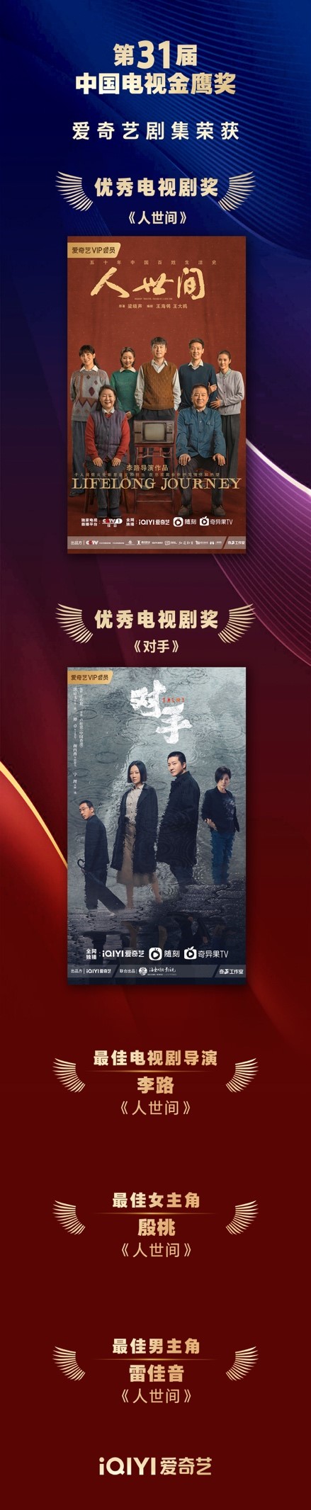 爱奇艺《人世间》《对手》荣获第31届中国电视"金鹰奖"优秀电视剧奖