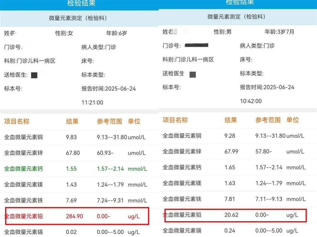 多名幼儿确诊铅中毒！疑似“毒源”曝光插图1