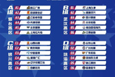追光丨恢复升降级 一文读懂CBA新赛季看点