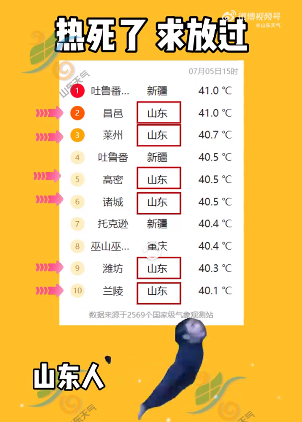 “静待秋收，我来掰棒子”！70岁任达华在山东老家种玉米，上个月刚收了小麦插图6