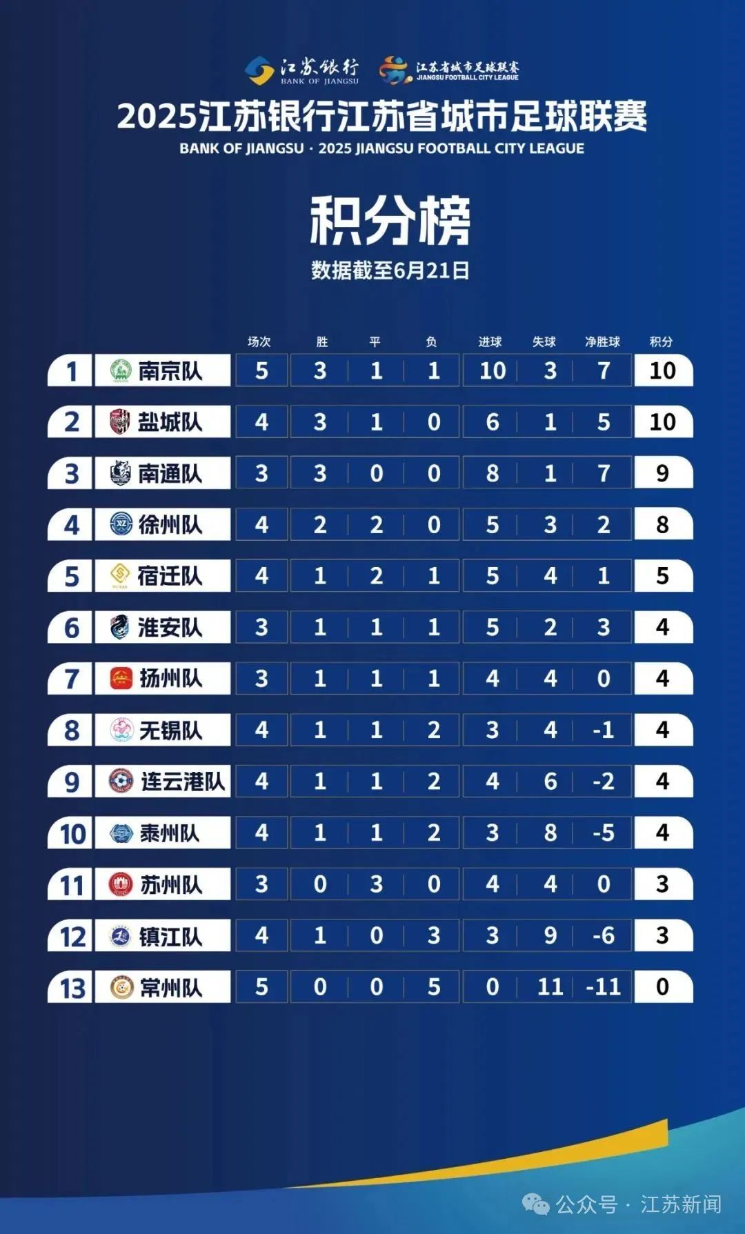 【熱點(diǎn)吃瓜網(wǎng)站】古墓毒菌“逆襲”成為抗癌新星