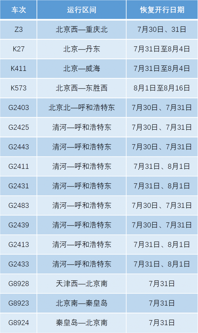 z3列车座位分布图图片