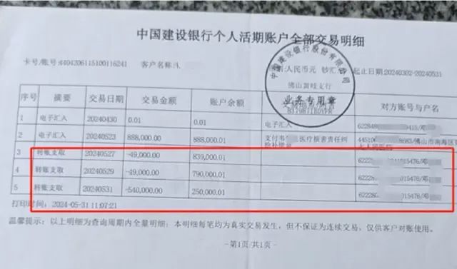 孩子医院离世，家长获赔88.8万元，律师拿走55.5万，合理吗？插图2