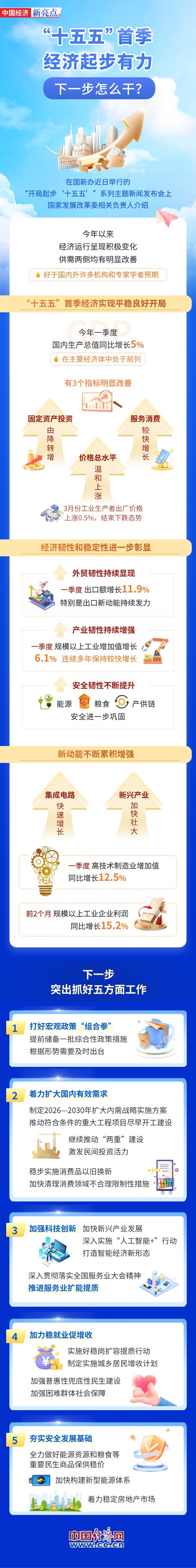 天富线路测速_天富注册网址_天富开号_企业网站SEO优化_关键词排名营销推广-特快SEO