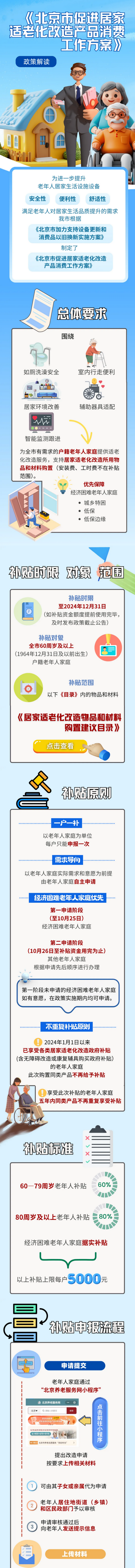 ✅体育直播🏆世界杯直播🏀NBA直播⚽北京居家适老化改造补贴有哪些要求？如何申请？一图了解