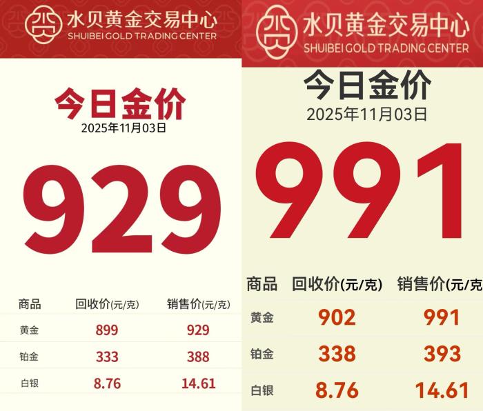 税收新政落地后，怎么买金更划算？