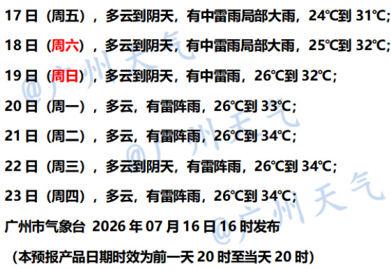 一场接一场，广东还有大雨暴雨、局地8级大风！气温回升