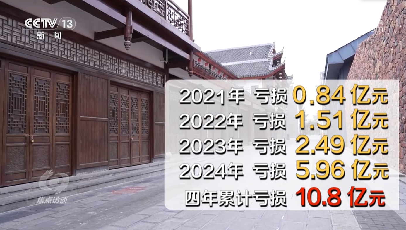 焦点访谈｜20多亿打水漂、游客不买单……文旅项目如何破局重生？插图3