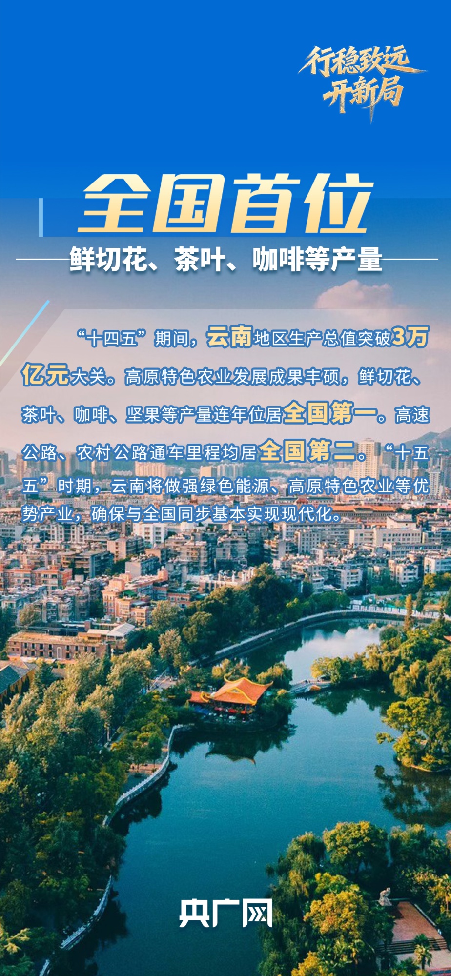 行稳致远开新局丨咖香漫路花盈途 “云”端发轫如何拼出新图景？