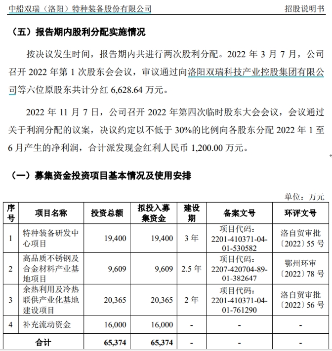 双瑞股份产能利用率未达50%，部分应收款已超三年未能收回