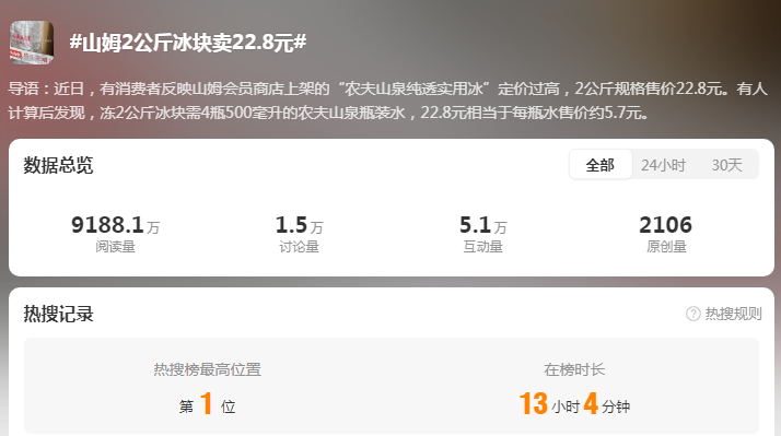 2公斤冰块卖22.8元？网友吵翻……山姆回应插图