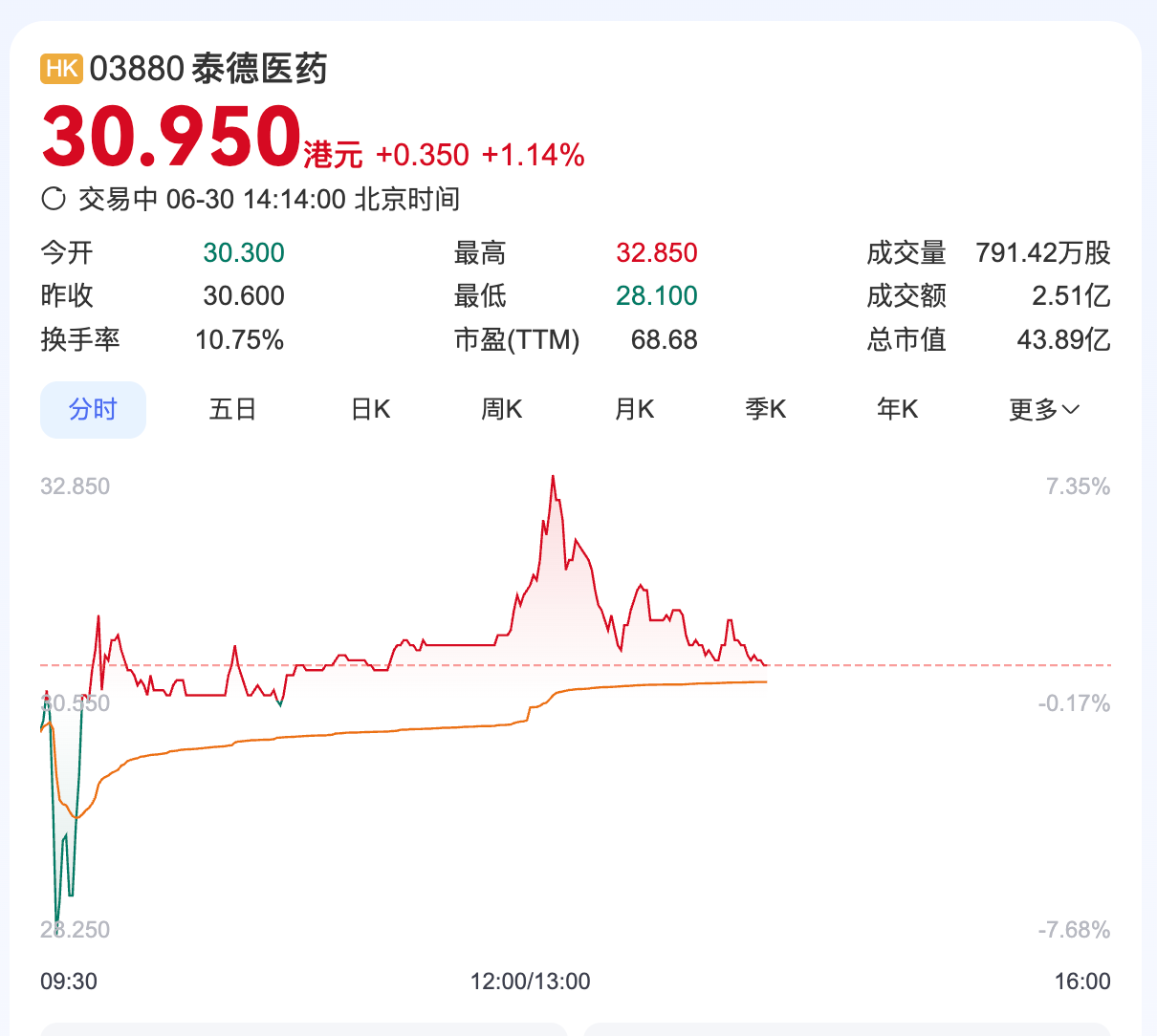 連城小說網手機版下載_獵人小說網免費閱讀_全本小說免費無彈窗在線閱讀