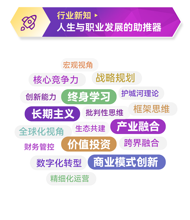 港中大深圳MBM2025届卒业报告在不确定的时代，跨越边界，价值复活