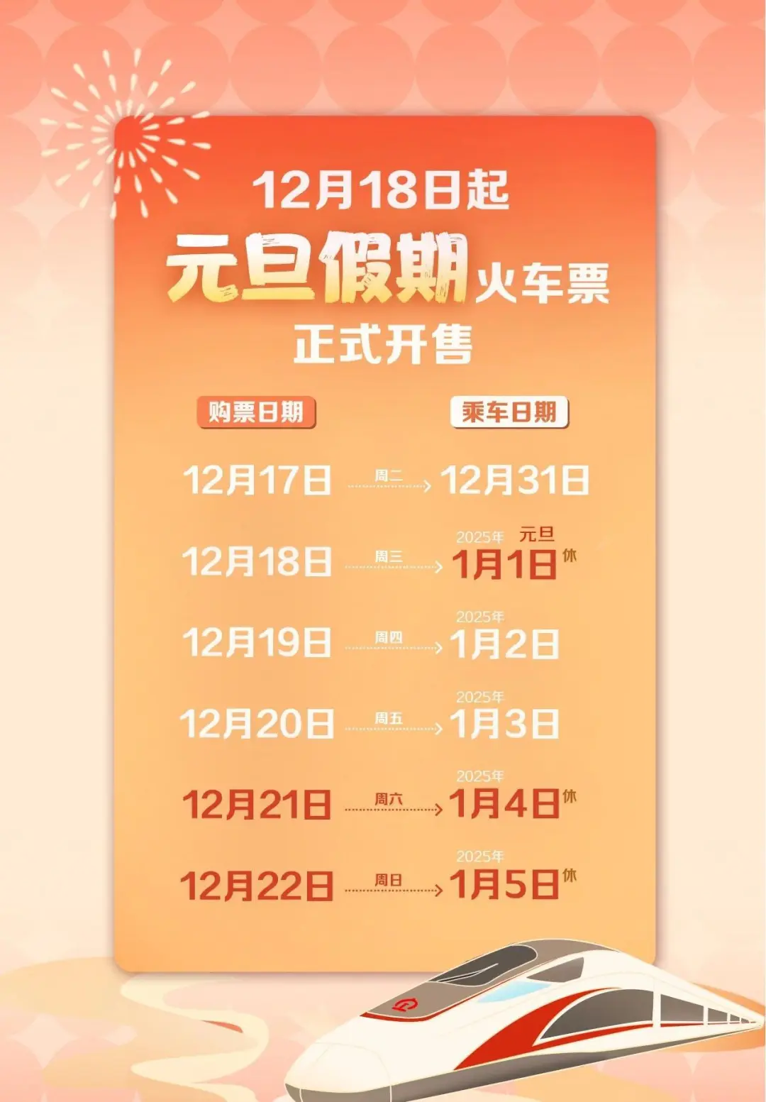 ✅体育直播🏆世界杯直播🏀NBA直播⚽2025年火车票今天开售！还有一个好消息