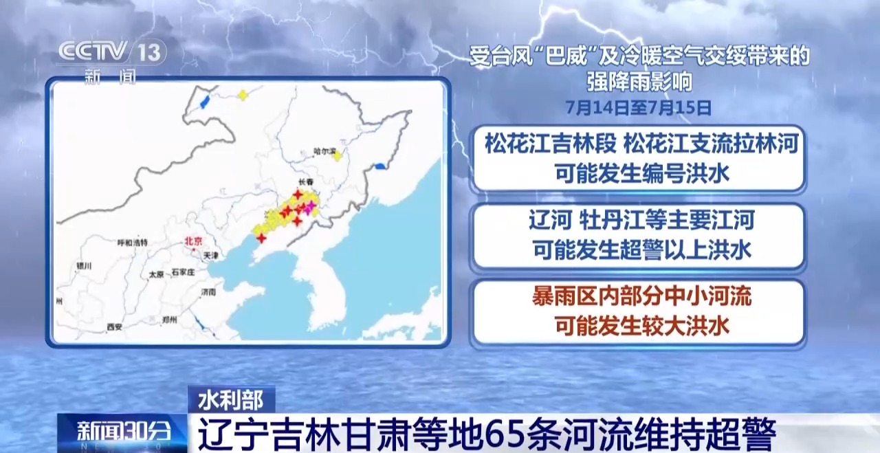 水利部：辽宁、广西等地65条河流维持超警