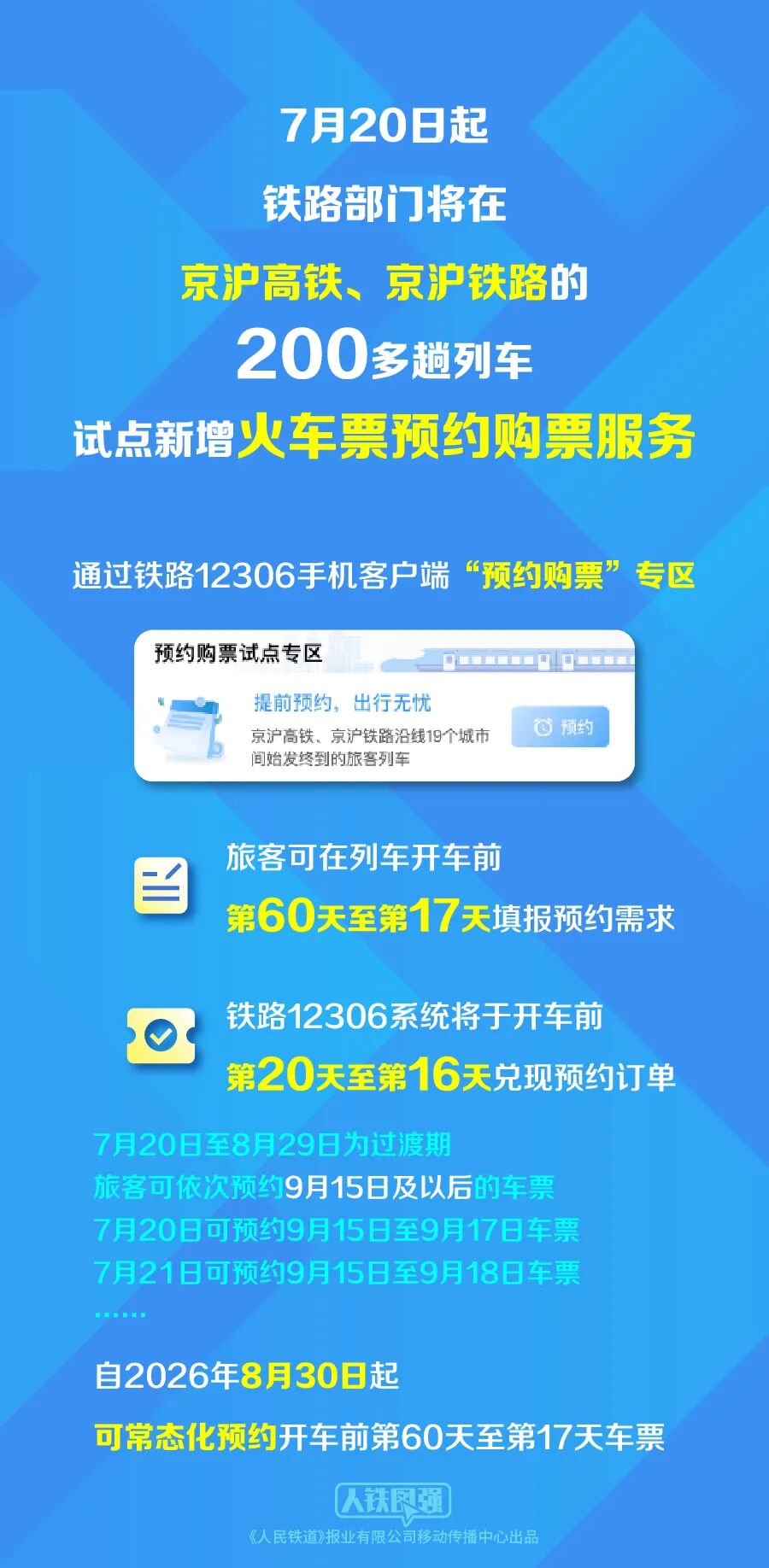 12306购票，有新变化！