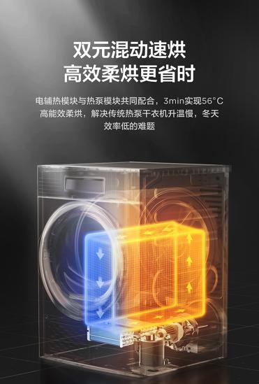 为什么使用压力套装美的元气系列洗烘套装上新医护级除菌科技有恃无“孔”混洗无压力_https://www.jmylbn.com_新闻资讯_第5张