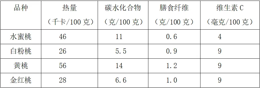 【黑料網(wǎng)】EB病毒感染細胞“通用鑰匙”發(fā)現(xiàn)