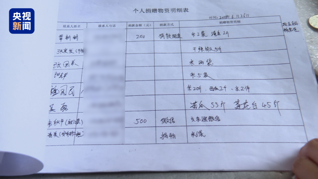 抓起铁锹、带上菜刀、扛上米、拎上油……插图5