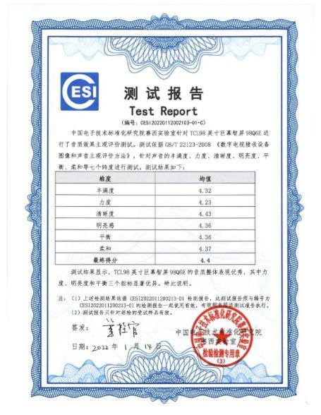 飞利浦金耳朵测试图片