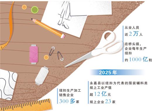 天富娱乐|天富app|天富注册平台